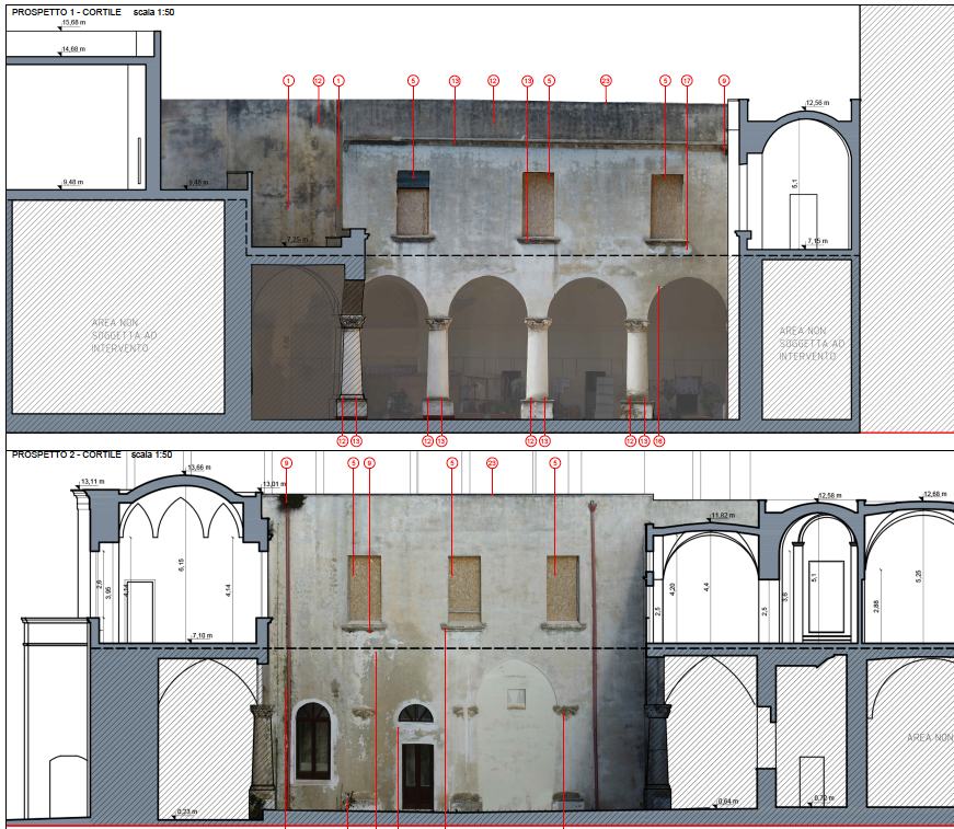 Partiti i lavori di recupero dell’ex Convento dei Domenicani a Gallipoli: sarà trasformato in centro di animazione